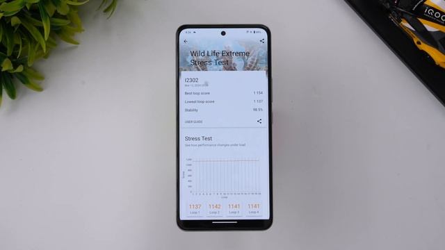 iQOO Z9 Performance Testing, CPU Throttling, Stress Test, AnTuTu, Geekbench Test 🔥