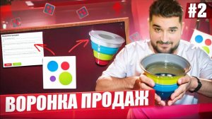 ️ Воронка продаж на Авито. Сколько объявлений публиковать?