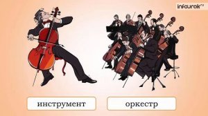 И муза вечная со мной. 1 класс. Инфоурок