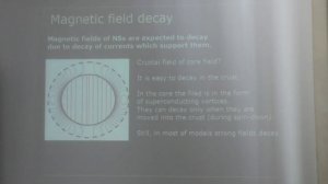 Попов С. Б. - Нейтронные звезды и черные дыры - 10. Эволюция магнитного поля