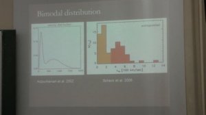 Попов С. Б. - Нейтронные звезды и черные дыры - 7. Наблюдаемые характеристики нейтронных звёзд
