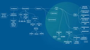 Делимся с вами нашей программой: