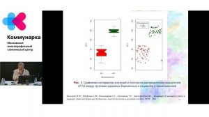 Преэклампсия. Эклампсия. Проблемы анестезии и интенсивной терапии