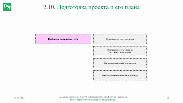 План проекта || Дизайн-мышление (словарь) #designthinking