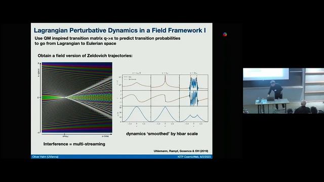 Large-Scale Structure at the Interface of Numerical & Analytical Techniques ▸ Oliver Hahn (U Vienna