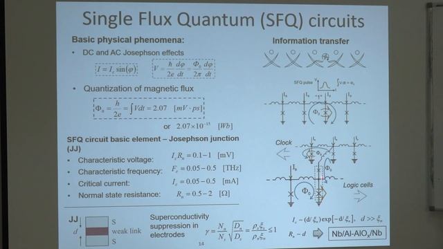 Кленов Н. В. - Современные экспериментальные исследования основ квантовой механики - Лекция 10