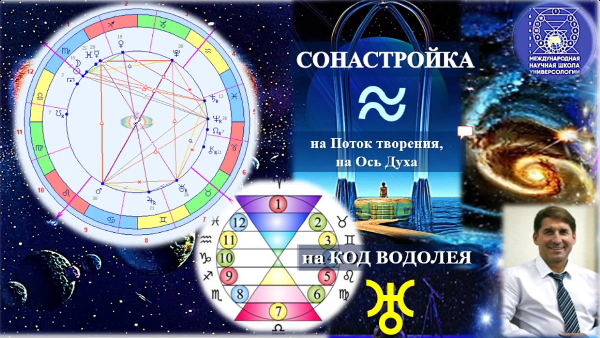 СОНАСТРОЙКА на ЭНЕРГОПОТОК и ПРОГРАММУ ДУХА нового дня 2.11