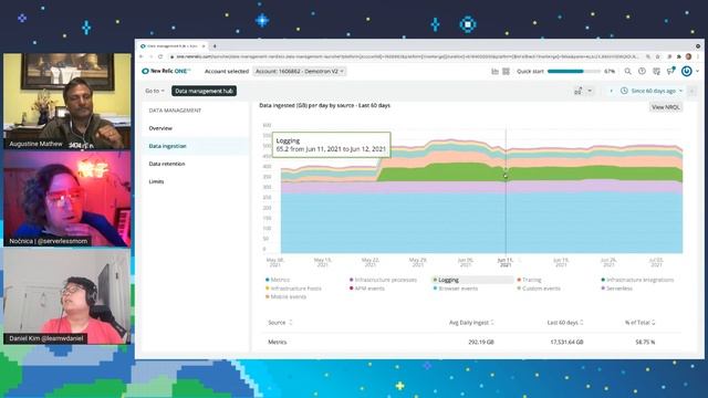 Monitoring Your New Relic Data Ingestion