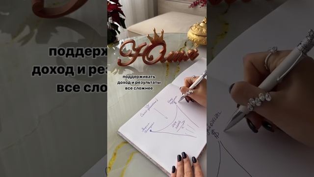 К чему ведет низкая самоценность? | Разбираемся с этим на энергетическом проектировании 8.01