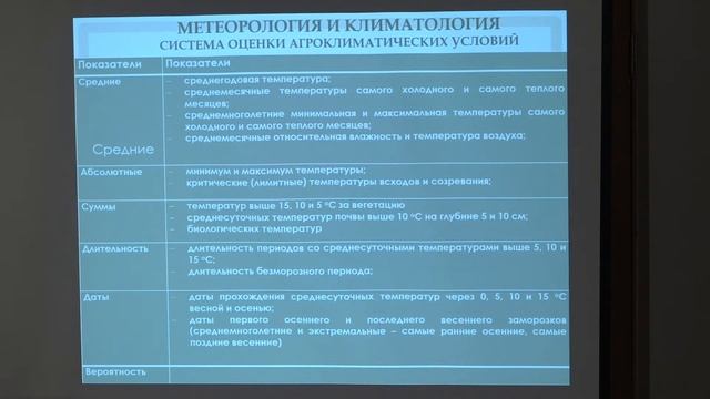 Шеин Е. В. - Мелиорация почв - Метеорология и климатология