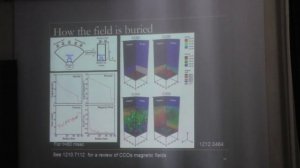 Попов С. Б. - Нейтронные звезды и черные дыры - 11. Одиночные аккрецирующие нейтронные звезды