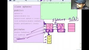 Lecture 5: Copy Constructor and Destructor