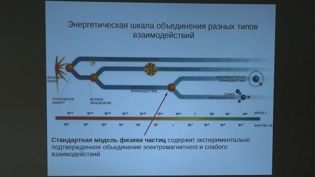 Сажина О. С. - Наблюдательные основы космологии - 8. Образование химических элементов в звёздах