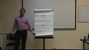Астральный энерговампиризм — признаки порчи