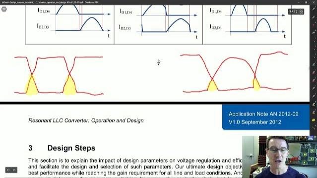 EEVblog #1294 - LLC Resonant Mode Converter Design