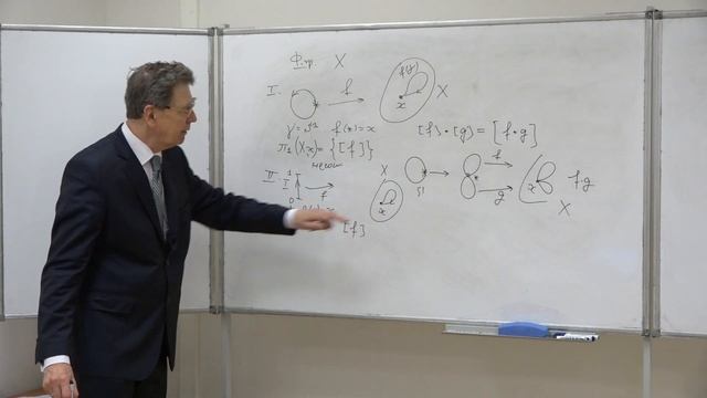 Фоменко А. Т. - Элементы топологии и симплектической геометрии - 8. Симплициальные гомологии