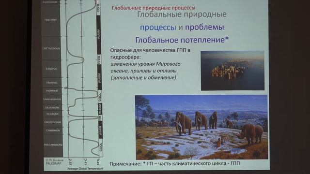 Габдуллин Р. Р. - Глобальные природные процессы - 7. Глобальные гидросферные процессы