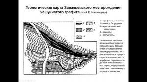 Еремин Н. И. - Геология полезных ископаемых - 19. Метаморфогенная серия месторождений полезных иск.