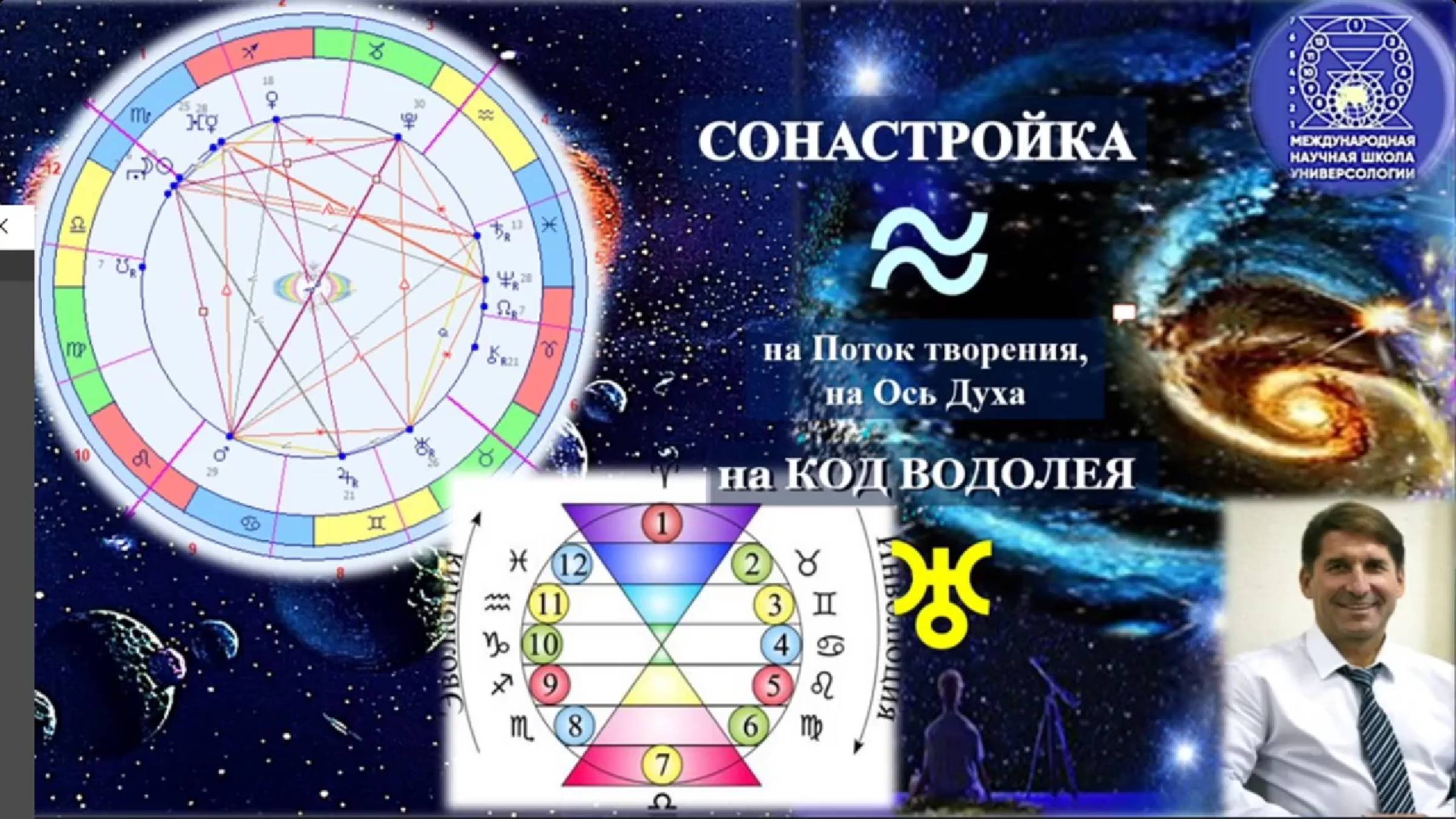 СОНАСТРОЙКА на ЭНЕРГОПОТОК ДУХА нового дня начала ноября 1.11