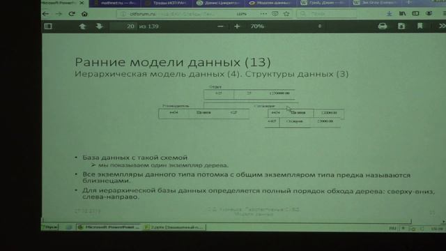 Кузнецов С. Д. - Базы данных - Модели данных