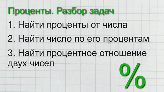 Математика 6 класс. Задачи на проценты