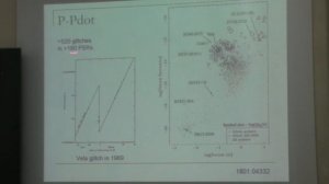 Попов С. Б. - Нейтронные звезды и черные дыры - 8. Глитч. Прецессия
