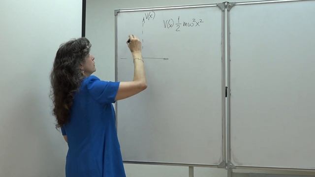 Воронина Е. Н. - Атомная физика. Семинары - 6. Решение уравнения Шредингера для потенциальной ямы