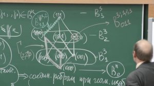 Ложкин С. А. - Основы кибернетики - 1. ДНФ функции алгебры логики