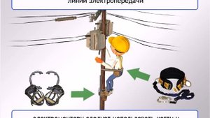 01.04.2020 ЦИРКОВОЕ ИСКУССТВО. ОХРАНА ТРУДА. Инстуркция для электромонтера