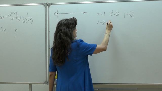 Воронина Е. Н. - Атомная физика. Семинары - 10. Спин электрона