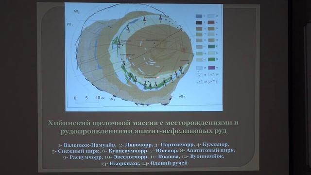 Еремин Н. И. - Стратегическое, дефицитное и критическое минеральное сырье - Редкоземельные элементы