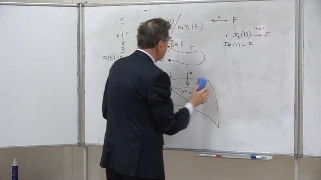 Фоменко А. Т. - Элементы топологии и симплектической геометрии - 9. Элементы теории накрытий