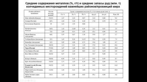 Еремин Н. И. - Геология полезных ископаемых - 16. Колчеданные месторождения