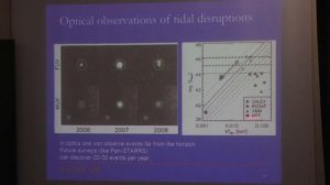 Попов С. Б. - Нейтронные звезды и черные дыры - 24. Джеты. Блазары. Микроквазары