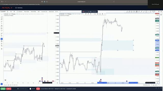 Backtest_Aggressive_EU_-_27_OCT_-_04_NOV_21_-_M15_-_David