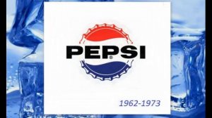 Pepsi logos from 1898 Till 2018 ( Pepsi man ps1)