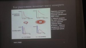Попов С. Б. - Нейтронные звезды и черные дыры - 22. Сверхмассивные чёрные дыры