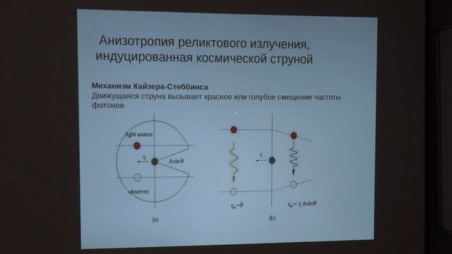 Сажина О. С. - Наблюдательные основы космологии - 9. Космические струны: модели,  свойства