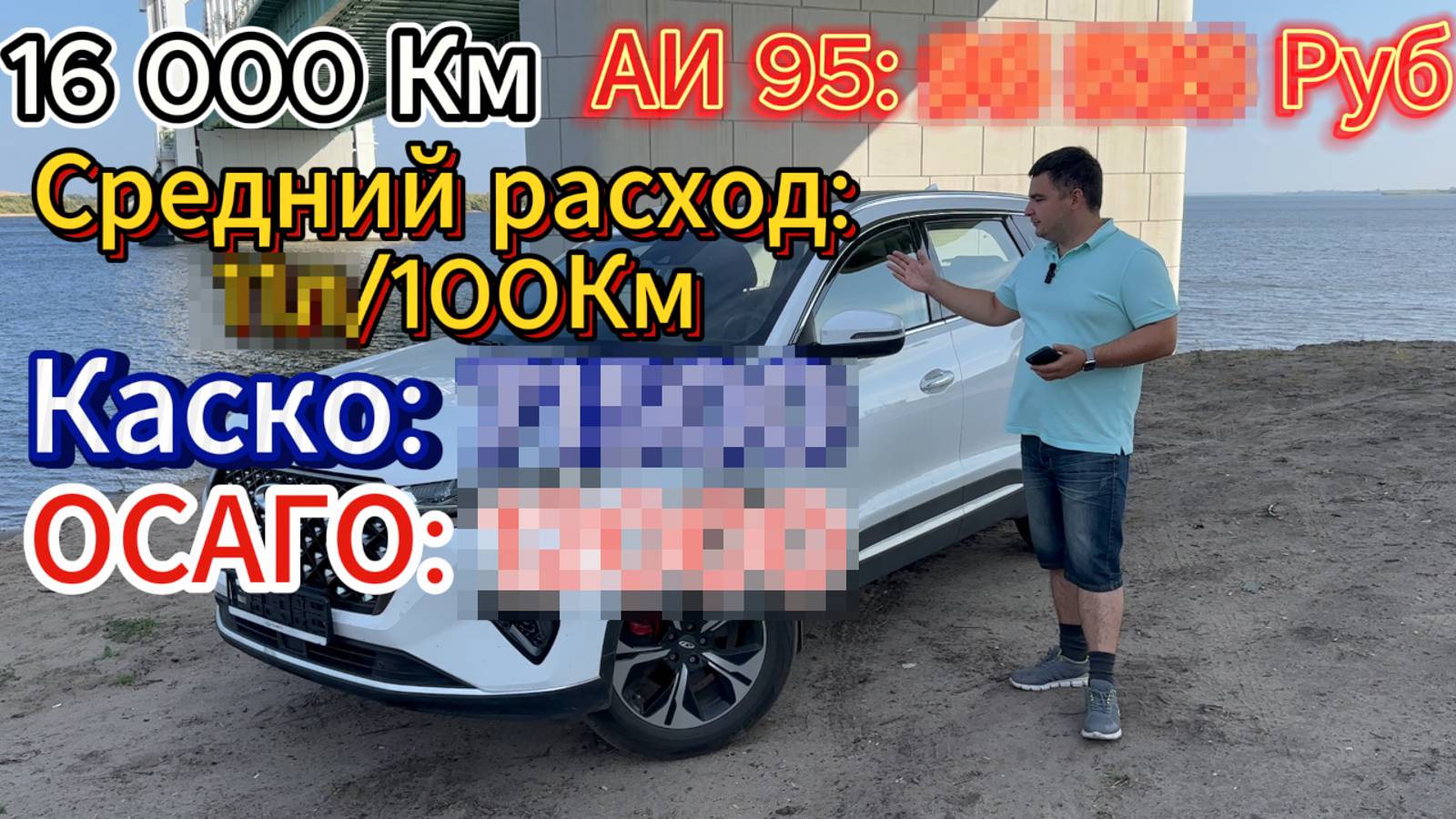 Разочарован? Итоги года с Chery Tiggo 7 PRO MAX
