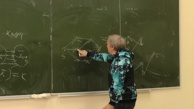 Гашков С. Б. - Дискретная математика - 10. Алгоритм для нахождения максимального потока в сети