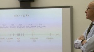 Матвеенко В. Н. - Коллоидная химия - 5. Поверхностно-активные вещества