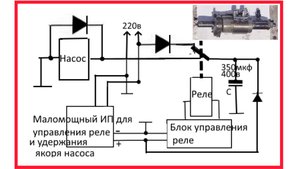 Плунжерный насос для питания жидкостной горелки котла, полное видео