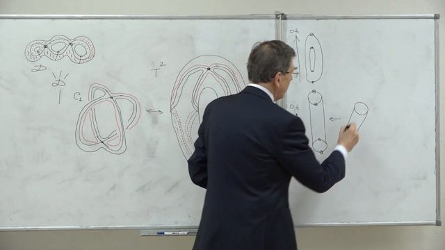 Фоменко А. Т. - Элементы топологии и симплектической геометрии - 13. Теория "атомов" и "молекул"