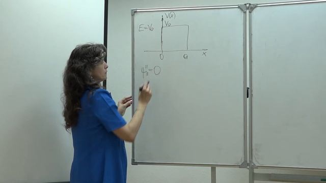 Воронина Е. Н. - Атомная физика. Семинары - 7. Туннельный эффект