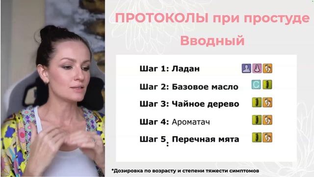 Скажи простуде НЕТ