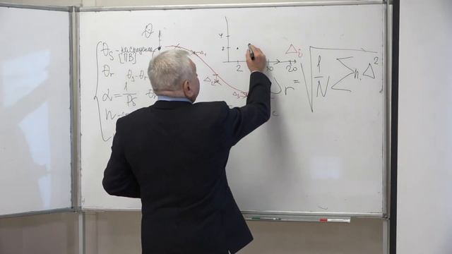 Шеин Е. В. - Мелиорация почв - Аппроксимация ОГХ