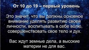 Нумерология: Тест на уровень развития души