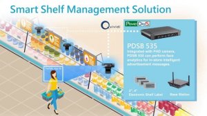 NEXCOM Smart Retail Solution