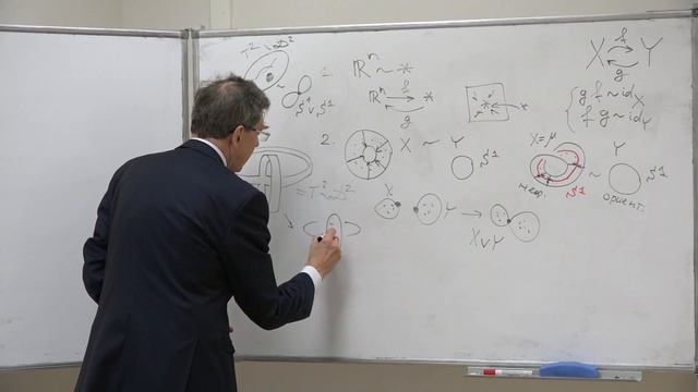 Фоменко А. Т. - Элементы топологии и симплектической геометрии - 5. Расслоение Хопфа