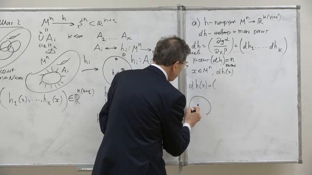 Фоменко А. Т. - Элементы топологии и симплектической геометрии - 4. Гладкие многообразия